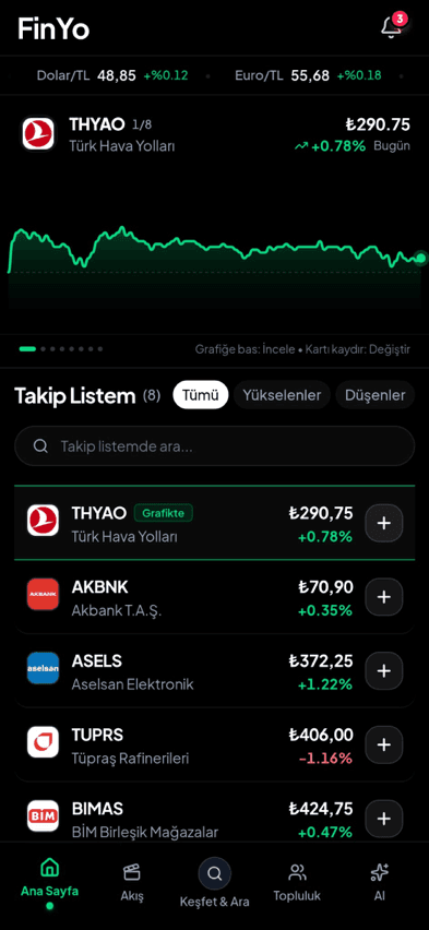 Takip listen ve piyasa özeti tek bakışta.